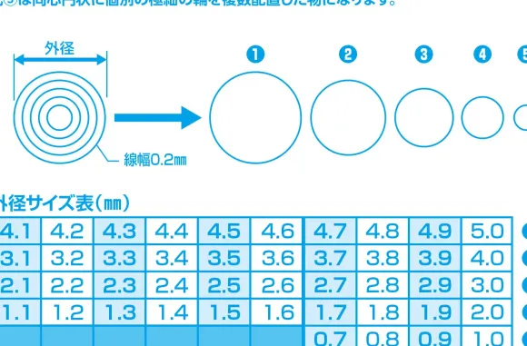 Basic Etching Circle 8