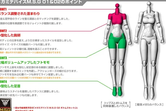 1/1 Megami Device M.S.G 01 Tops Set Skin Color B