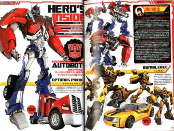 Transformers Generation 2012